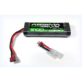Batería Absima NiMH Stick Pack Greenhorn 7.2V 5100mah (T-Plug + Tamiya Adaptor) 4100013