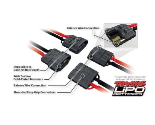 Variador Traxxas XL-5HV 3s Waterproof TRX3025