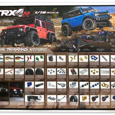 Tapete de mostrador TRX4 - Escala 18